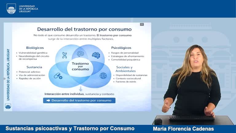 Sustancias psicoactivas y Trastorno por Consumo